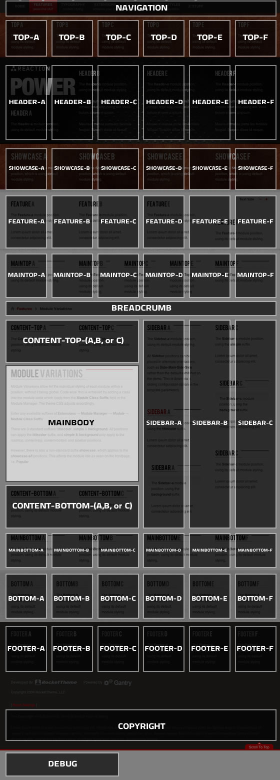 Widget Positions